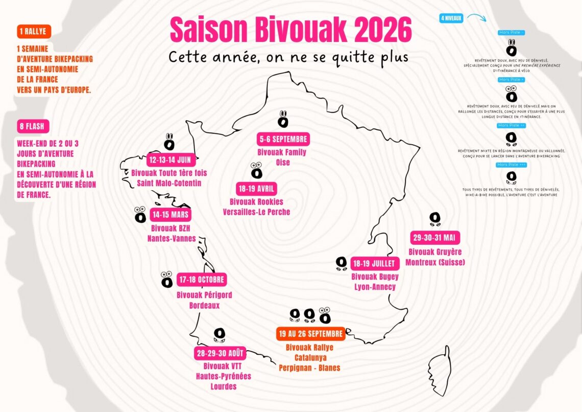 Bivouak Pasta : De Lyon à Turin à vélo – 6 jours de bikepacking